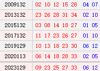 阳历11月11日开奖号码汇总