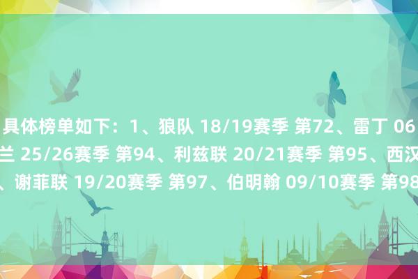 具体榜单如下：1、狼队 18/19赛季 第72、雷丁 06/07赛季 第83、桑德兰 25/26赛季 第94、利兹联 20/21赛季 第95、西汉姆 05/06赛季 第96、谢菲联 19/20赛季 第97、伯明翰 09/10赛季 第98、富勒姆 22/23赛季 第109、维冈 05/06赛季 第1010、西汉姆 12/13赛季 第10    体育赛事直播